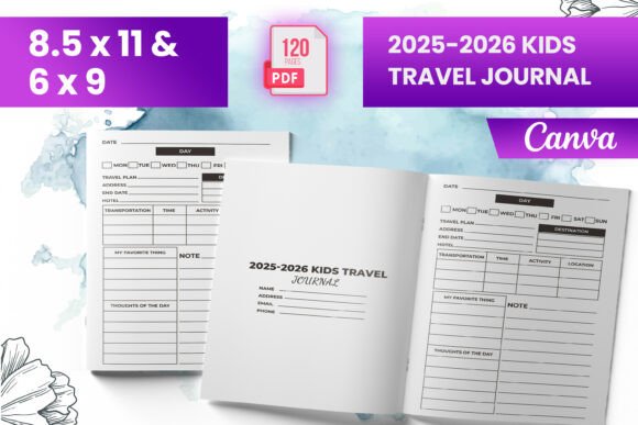 2025–2026 Kids Travel Journal KDP: A Smart, Ready-to-Upload Solution for Creative Entrepreneurs